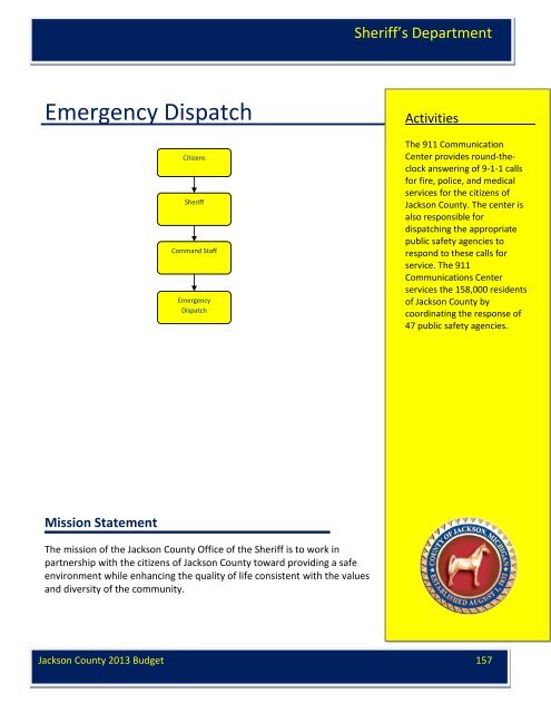 Emergency Dispatch FTE History - Jackson County, Michigan