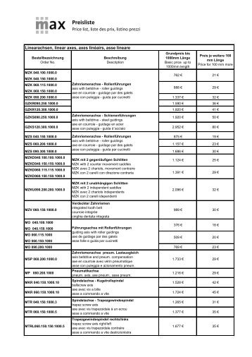 Preisliste (Gültig ab Oktober 2012) - max-GmbH