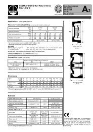 Pn To Psi Chart