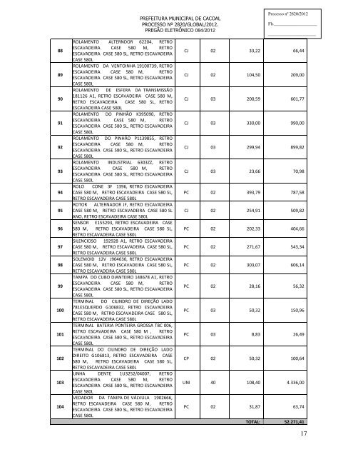 registro de preços para futura aquisição de peças - Prefeitura ...