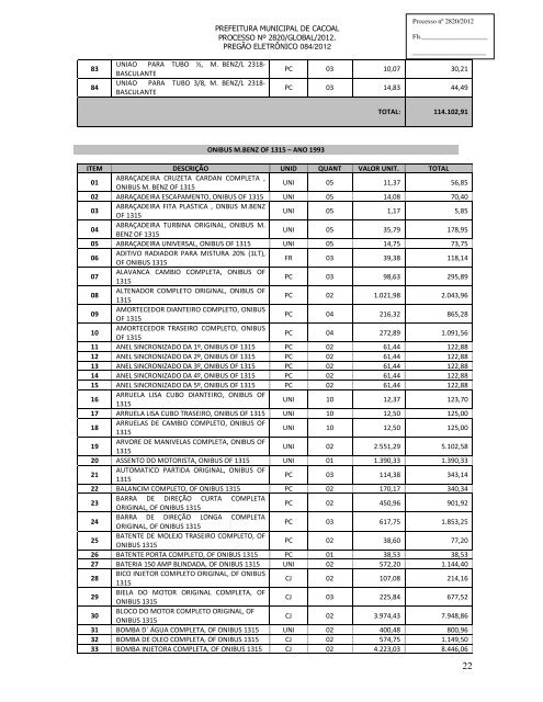 registro de preços para futura aquisição de peças - Prefeitura ...