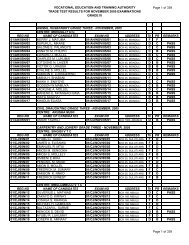 vocational education and training authority trade test results - VETA