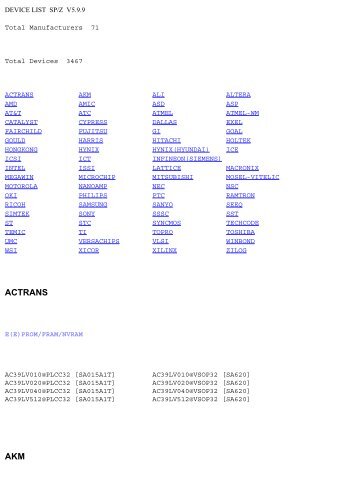 Deviceliste (PDF)