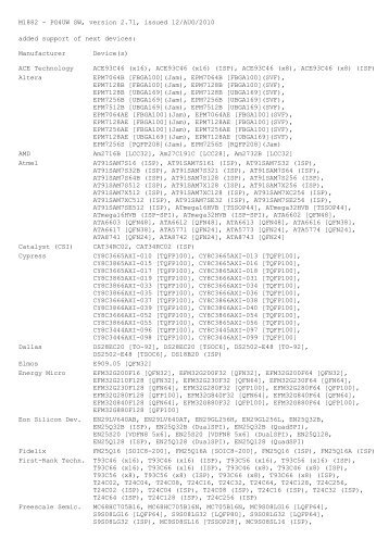 M1882 - PG4UW SW, version 2.71, issued 12/AUG/2010 added ...