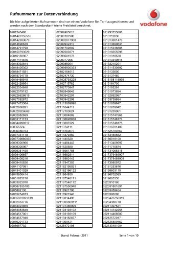 Rufnummern zur Datenverbindung 2011 02