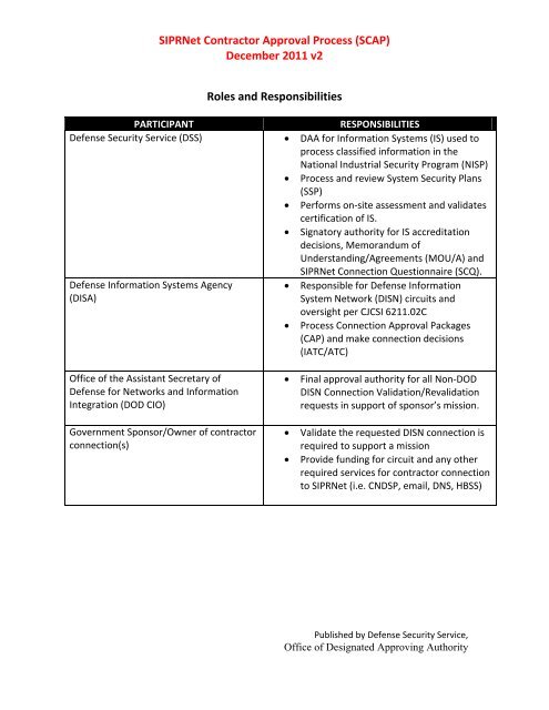 Disa Cio Org Chart