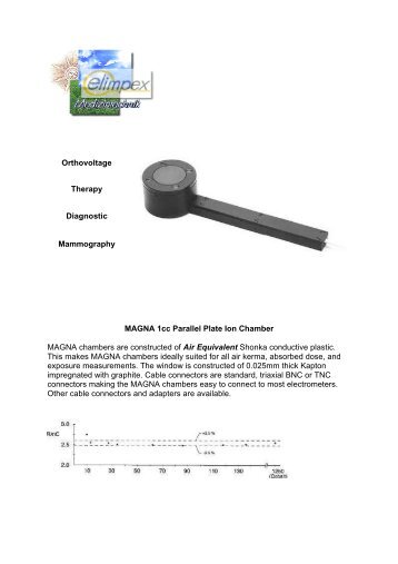 Mammographic Ion Chamber - Elimpex