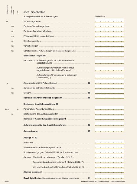 Teil III - Kostennachweis der Krankenhäuser [Download,*.pdf, 0