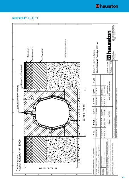 HAURATON Einbauanleitungen - Ausgabe 5.4