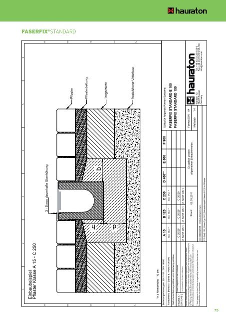 HAURATON Einbauanleitungen - Ausgabe 5.4