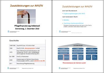 Zusatzleistungen zur AHV/IV, Pflegefinanzierung Volketswil [PDF, 664