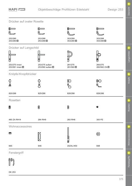 Objektbeschläge Profiltüren Edelstahl Technische Informationen ...