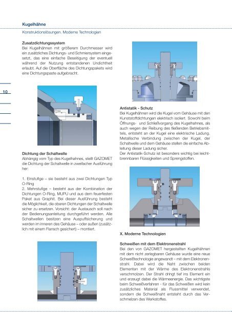 Kugelhähne - RMG-Gruppe