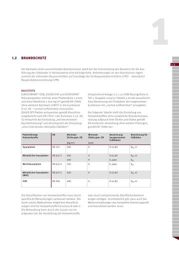 147. Planungshinweise Brandschutz (PDF) Dokumente