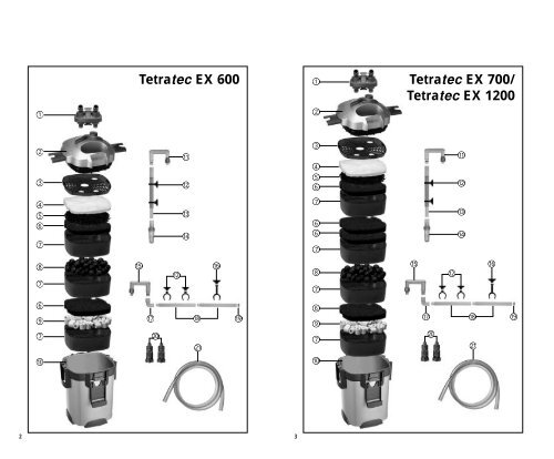 Tetratec EX 600 Tetratec EX 700/ Tetratec EX 1200 - Tetra DE