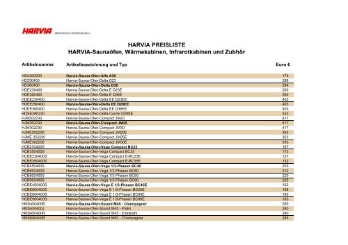 Harvia Sauna/öfen ALFA A30