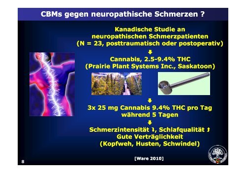 Cannabis in der Medizin Cannabis in der Medizin - Rudolf Brenneisen