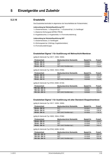 ProMaqua® Katalog - Schwimmbadtechnik 2012 - ProMinent