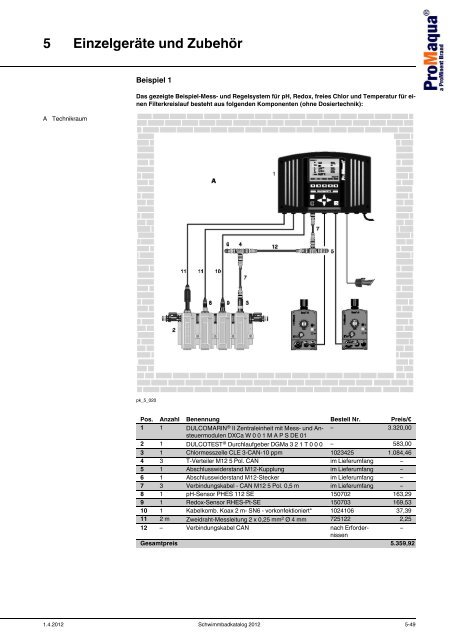 ProMaqua® Katalog - Schwimmbadtechnik 2012 - ProMinent