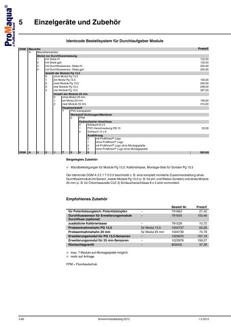 ProMaqua® Katalog - Schwimmbadtechnik 2012 - ProMinent
