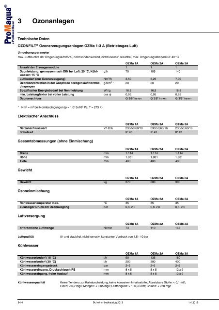 ProMaqua® Katalog - Schwimmbadtechnik 2012 - ProMinent