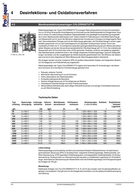 ProMaqua® Katalog - Schwimmbadtechnik 2012 - ProMinent