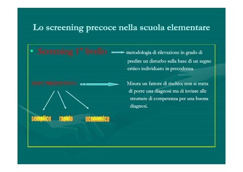 Associazione Italiana Dislessia