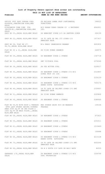 List of Property Owners against whom arrear are outstanding ... - ndmc