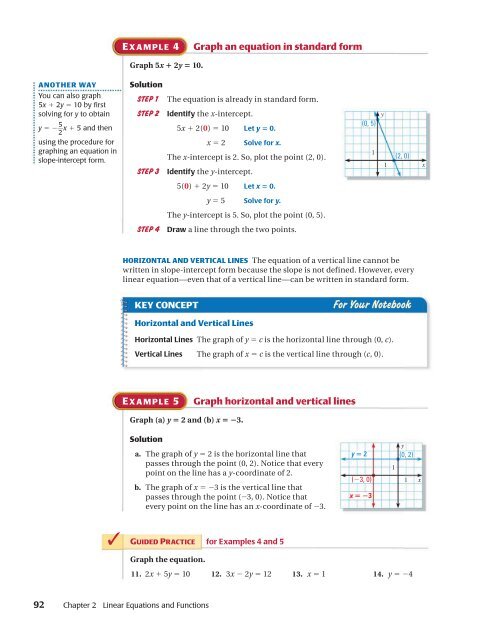 guided practice - ABS Community Portal