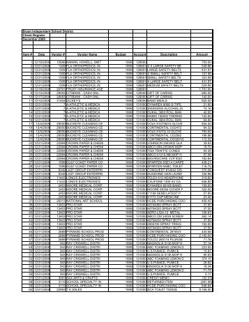 Bryan Independent School District Check Register December 2008 ...