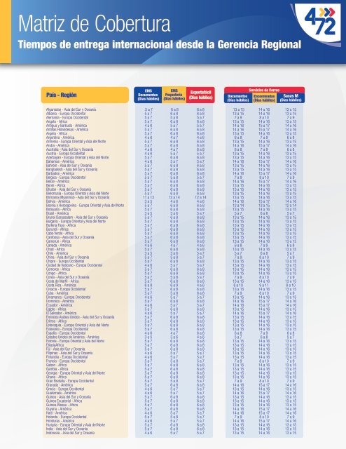 Matriz-de-Cobertura-Internacional