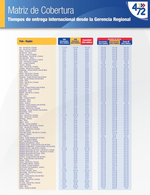 Matriz-de-Cobertura-Internacional