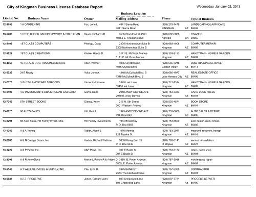 City of Kingman Business License Database Report