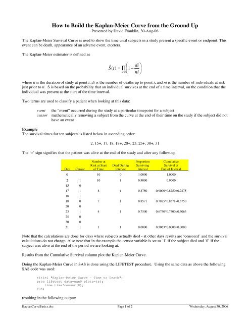 How to Build the Kaplan-Meier Curve from - David Franklin, SAS ...