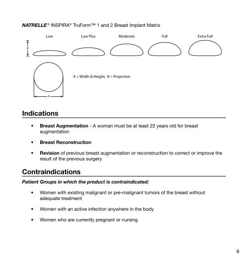 Natrelle Silicone Breast Implant Size Chart