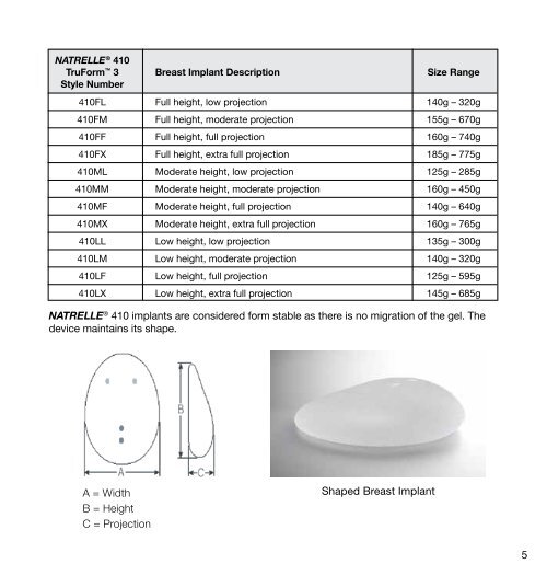 Allergan Breast Implants Size Chart