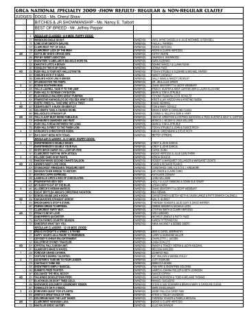 GRCA NATIONAL SPECIALTY 2009 -SHOW RESULTS- Regular ...