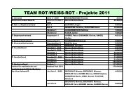 TEAM ROT-WEISS-ROT - Projekte 2011 - Sportministerium