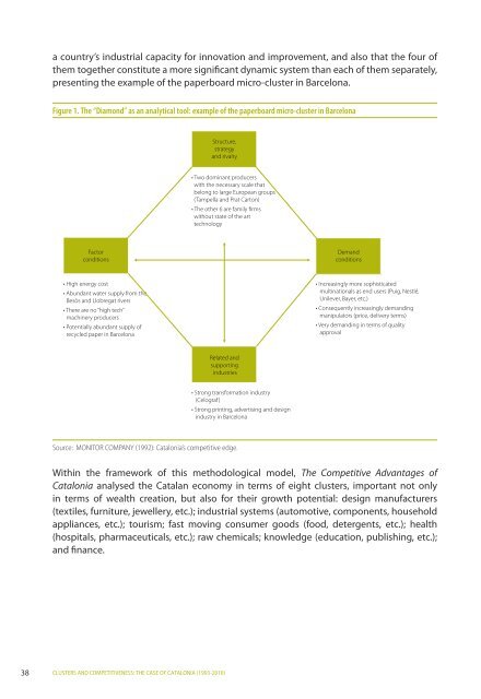 Clusters and competitiveness - PRO INNO Europe