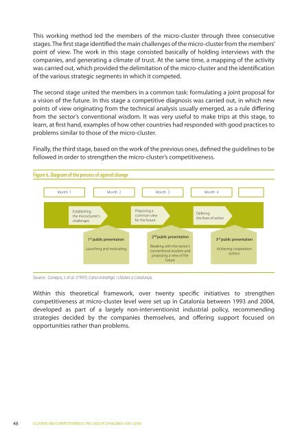 Clusters and competitiveness - PRO INNO Europe