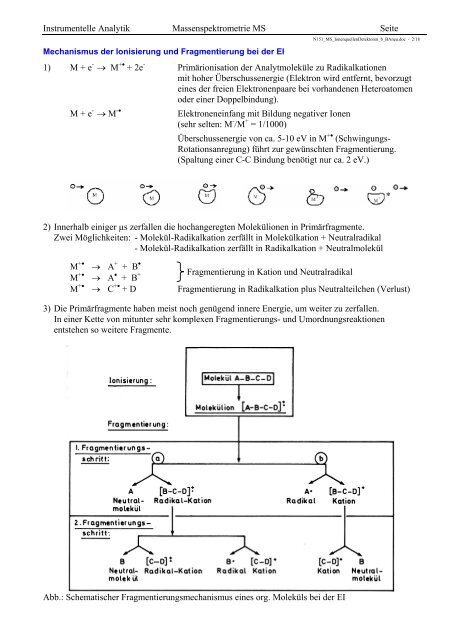 Instrumentelle Analytik Massenspektrometrie MS Seite 4.2.2 ...