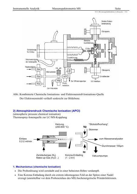 Instrumentelle Analytik Massenspektrometrie MS Seite 4.2.2 ...