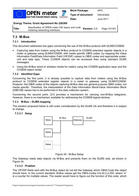 Open Metering System Specification Vol.2 Annex R – YDFJTK