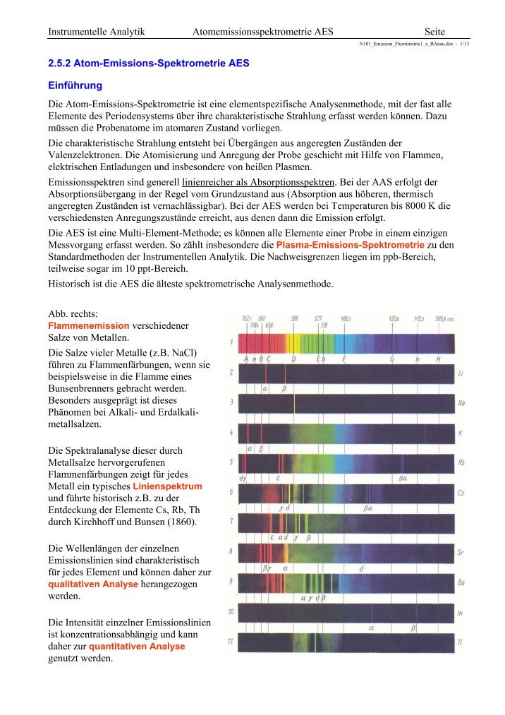 Atomemissionsspektrometrie Magazine