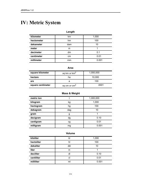 (Yield) Maps - StellarSupport - John Deere