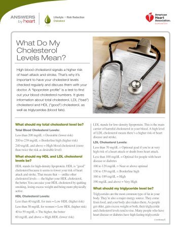 What Do My Cholesterol Levels Mean? - American Heart Association