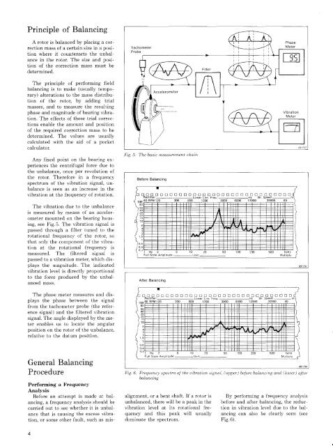 Static and Dynamic Balancing of Rigid Rotors