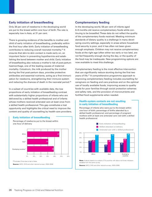 Tracking Progress on Child and Maternal Nutrition - Unicef