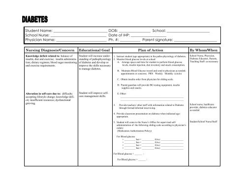 Diabetes Health Care Plan - New Mexico School Health Manual