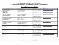 List of Bid Document Holders - Water Replenishment District of ...